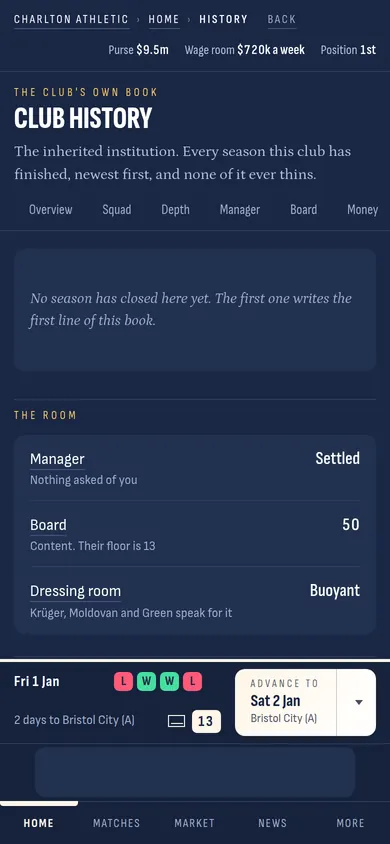 Club history
