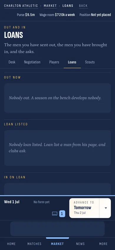 Loans