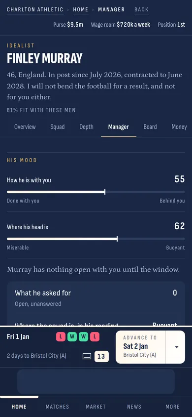 The manager