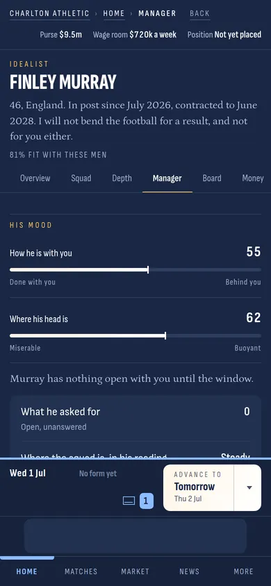The manager page, his mood first