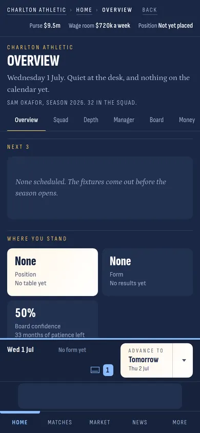 Your overview
